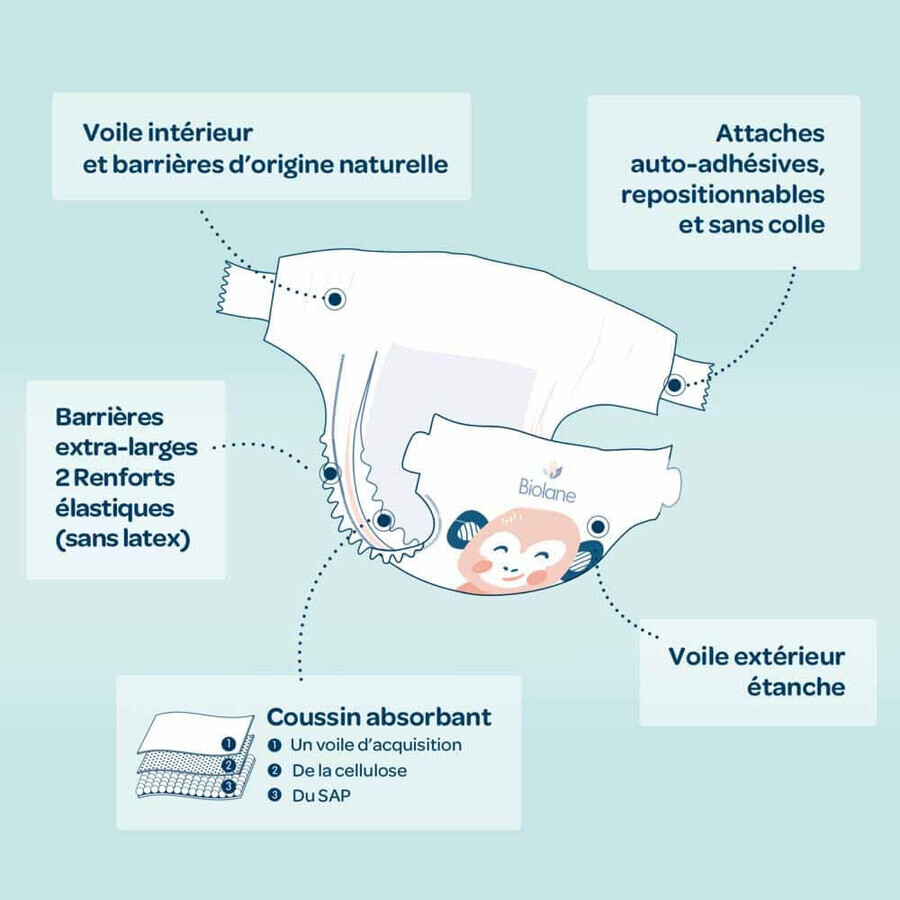 Biolane Naturali Pannolini ecologici 4-9 kg Taglia 3 52pz Biolane Naturali Pannolini ecologici 4-9 kg Taglia 3 52pz