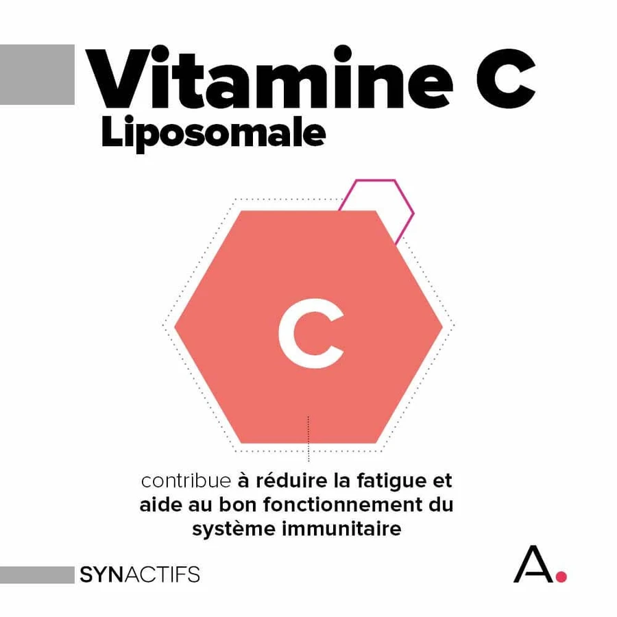 Aragan Synactifs Actifa Liposo-C 40 Capsules