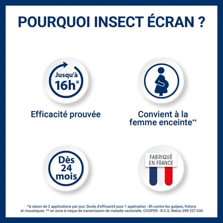 Insect Ecran Skin Repellent gegen Stechmücken, Wespen und Hornissen für Erwachsene und Kinder 100ml