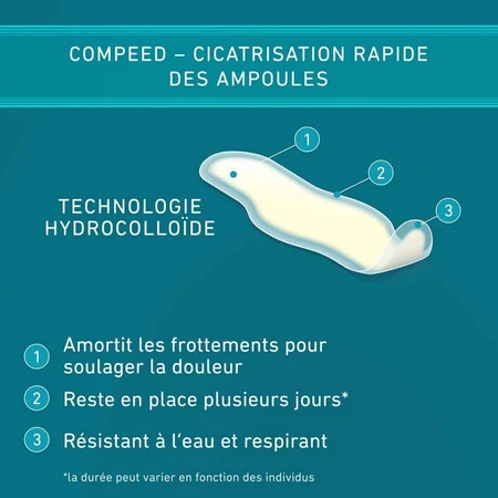 Compeed teenblaarverbanden X8