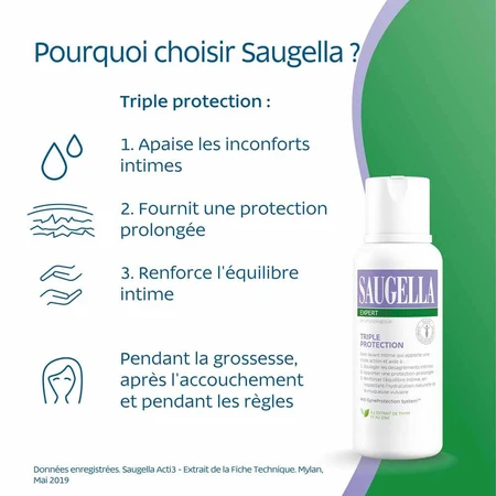 Saugella Triple Protection Soin Lavant Intime Inconforts 2x250ml