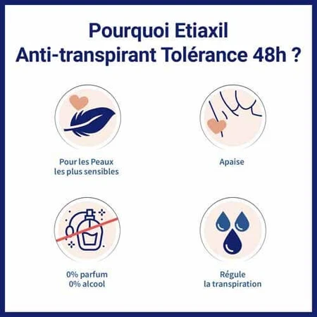 Etiaxil Anti-Transpirant Deodorant Aerosol 48h Tolérance Empfindliche Haut 2x150ml