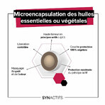 Aragan Synactifs CircActifs Circolazione 30 capsule