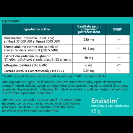 Enzistim, 15 gastro-resistant tablets, Antibiotice SA