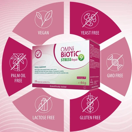 Omni-Biotic Stress Repair, 28 zakjes, Institut AllergoSan (OmniBiotic)