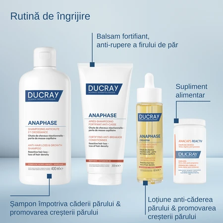 Set shampoo Anaphase contro la caduta dei capelli, 2x400 ml, Ducray