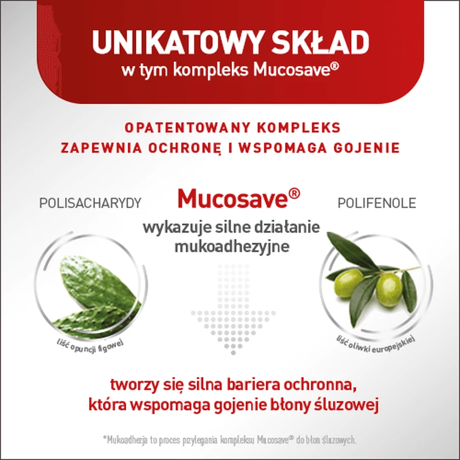 Mucoref Alugastrin, 15 ml x 14 Beutel