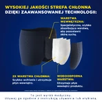 Tena Men Protective Boxer, wiederverwendbare Boxershorts für leichte Inkontinenz, schwarz, Größe XL, 1 Stück