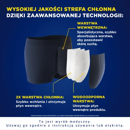 Tena Men Protective Boxer, wiederverwendbare Boxershorts für leichte Inkontinenz, schwarz, Größe XL, 1 Stück