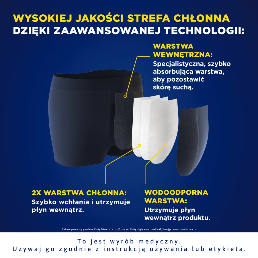 Tena Men Protective Boxer, wiederverwendbare Boxershorts für leichte Inkontinenz, schwarz, Größe XL, 1 Stück