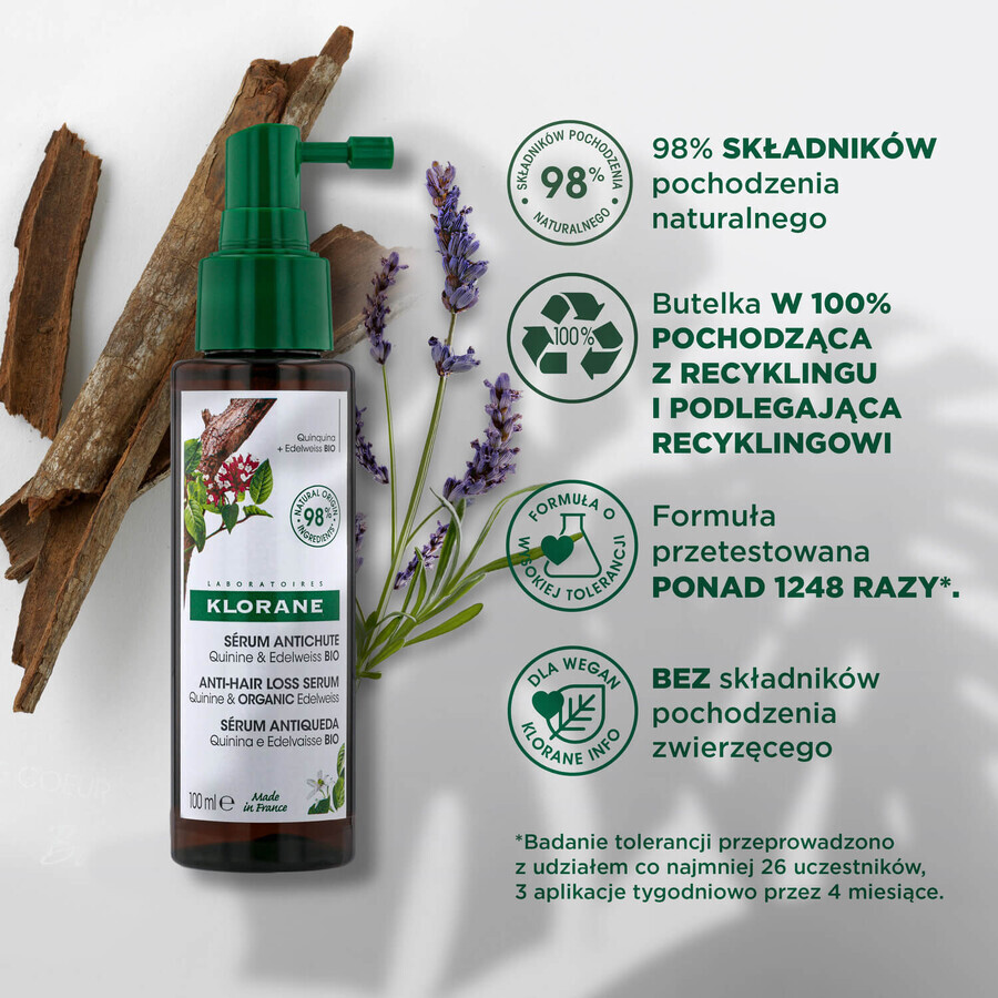 Kit Klorane, champú anticaída y falta de vitalidad, 400 ml + suero anticaída, 100 ml
