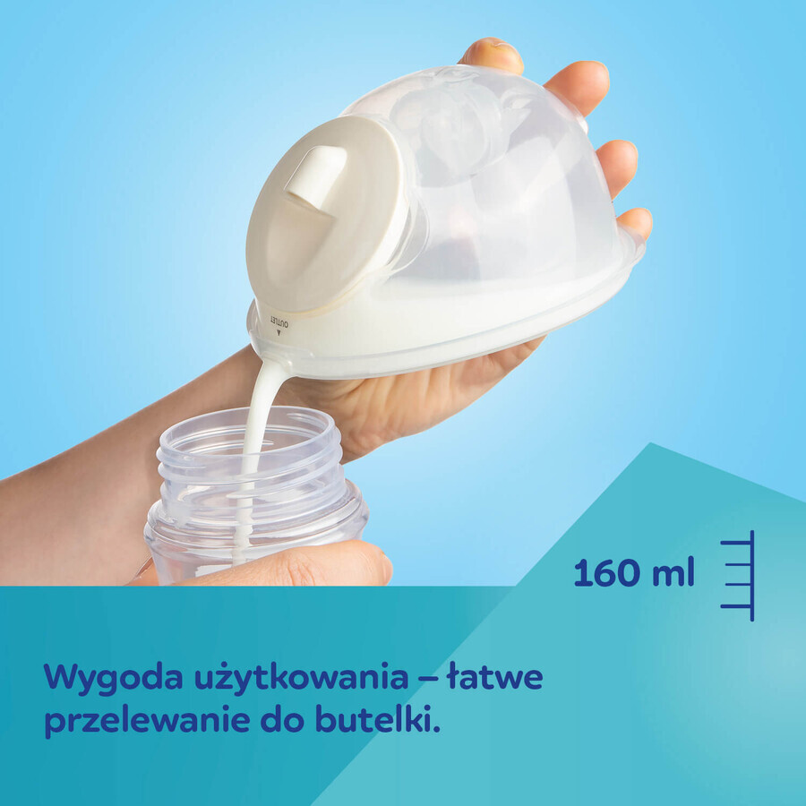 Canpol Babies, Înveliș de sân pentru pompe de sân electrice, 1 buc