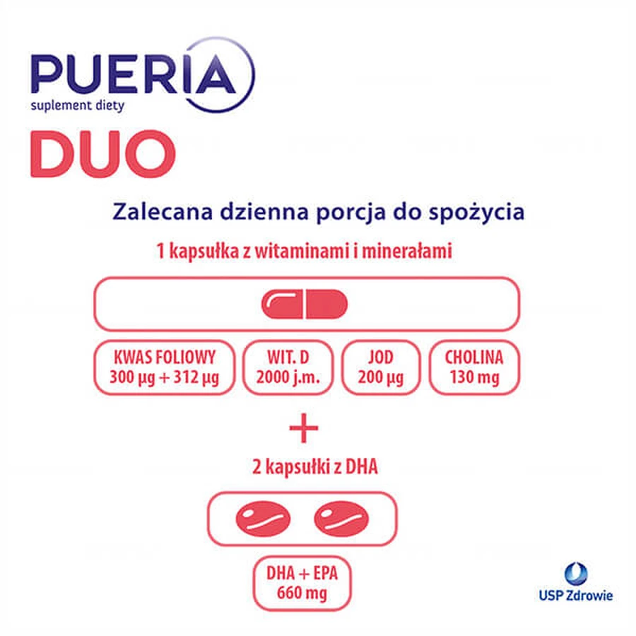 Pueria Duo set, 2 x 90 capsules