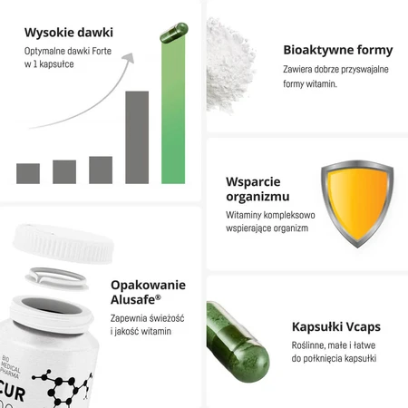 B-Komplex, 60 Kapseln
