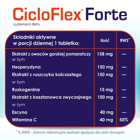 CicloFlex Forte, 60 tablets