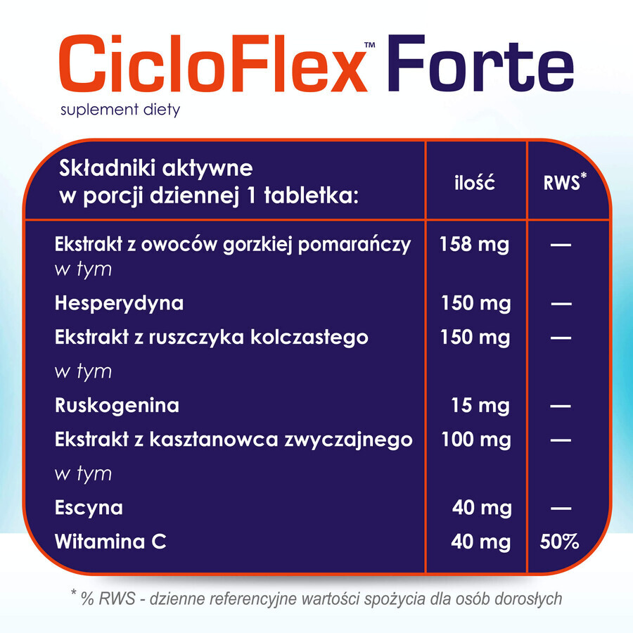 CicloFlex Forte, 60 comprimidos