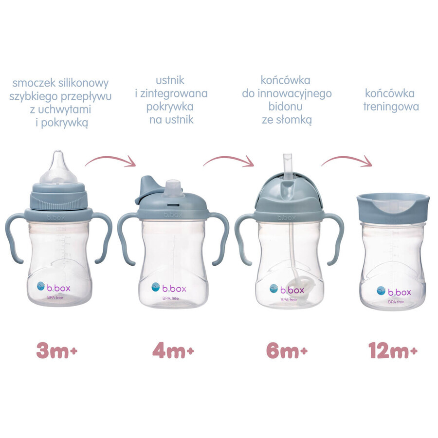 B.Box, ceașcă pentru învățat să bea, set 4 în 1, albastru, de la 4 luni, 240 ml