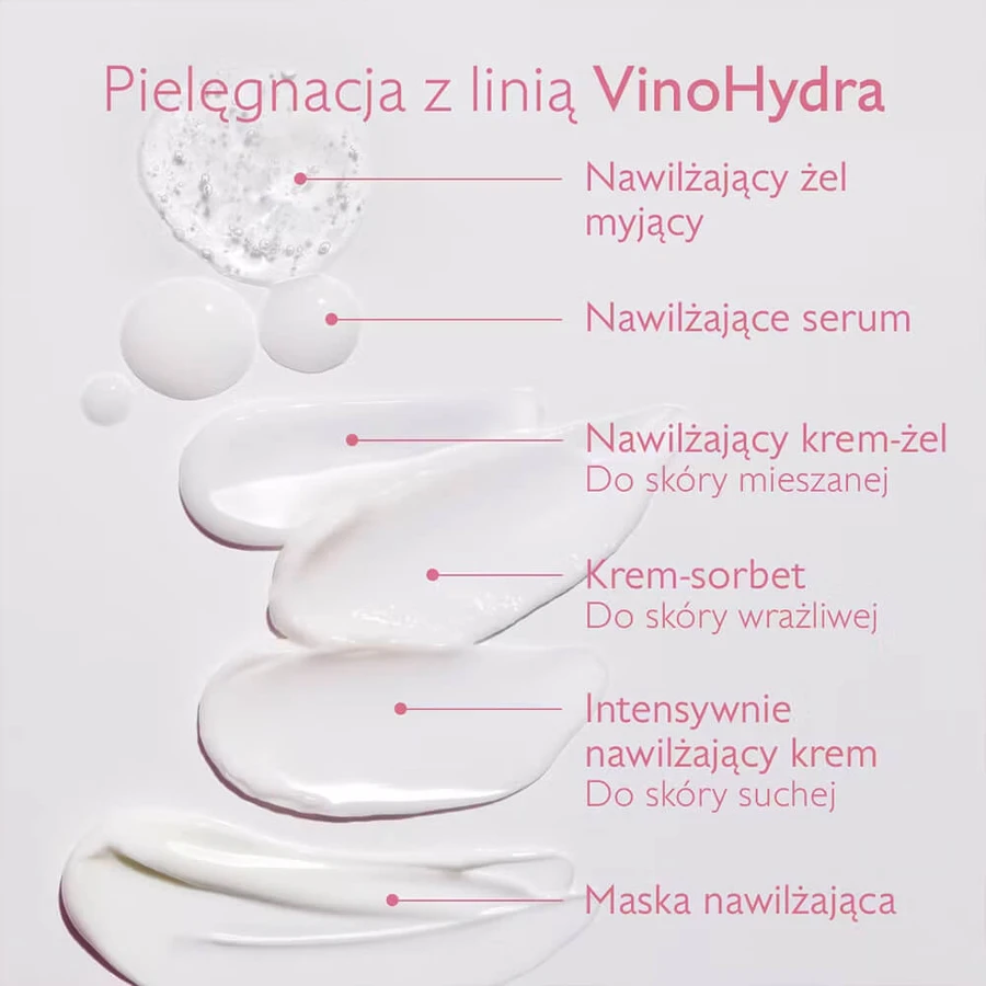 Caudalie VinoHydra, hydraterende reinigingsgel, 150 ml