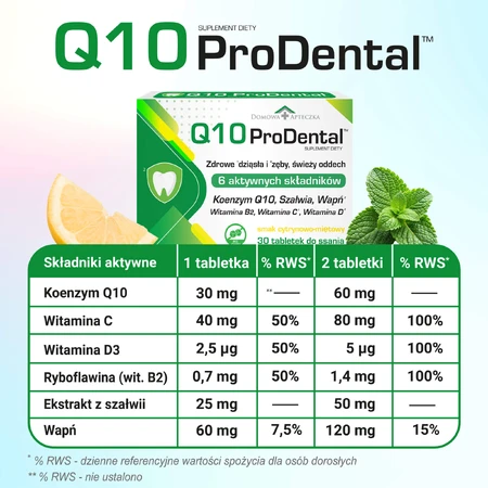 Q10 ProDental, lemon-mint flavor, 30 lozenges