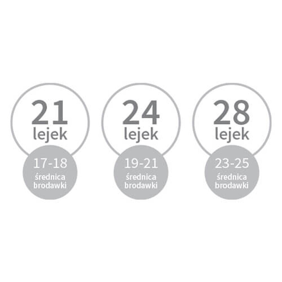 BabyOno Twin, dubbele elektrische borstkolf, schelp + sneldrogende handdoek, 90 x 170 cm, 1 gratis item
