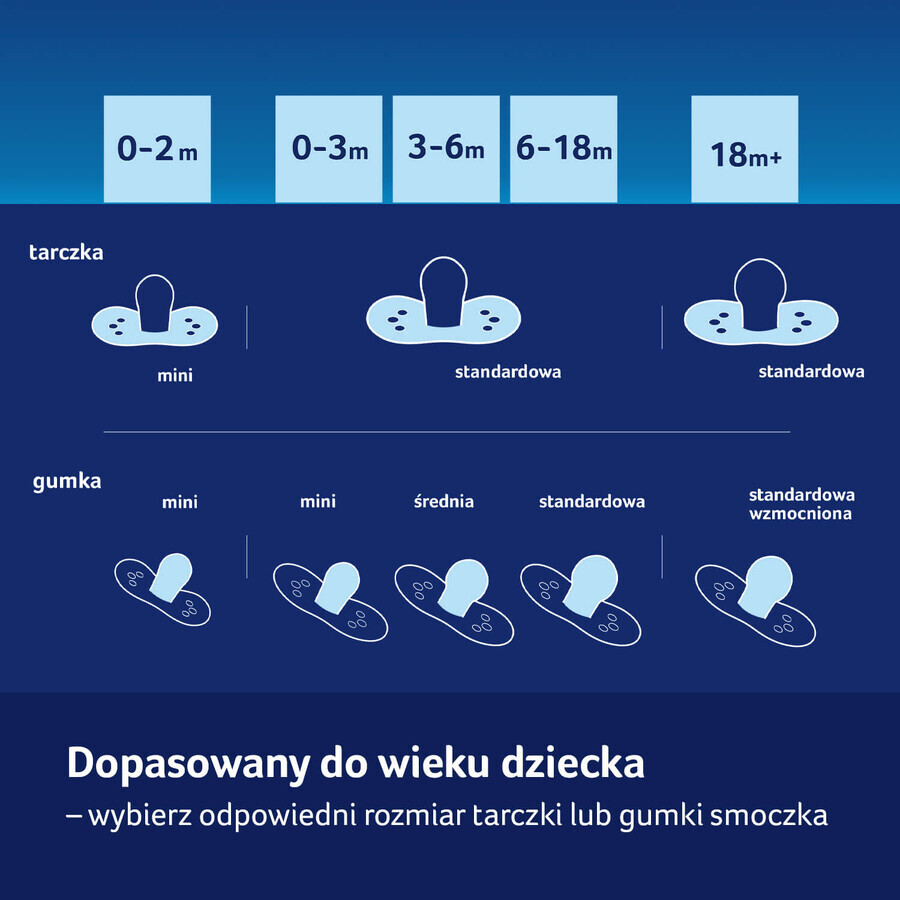 Lovi, pacifier, silicone, dynamic, Blossom Ivory, 0-6 months, 2 pieces
