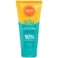 DAX Sun, S.O.S. aftersungel met D-Panthenol 10%, 200 ml