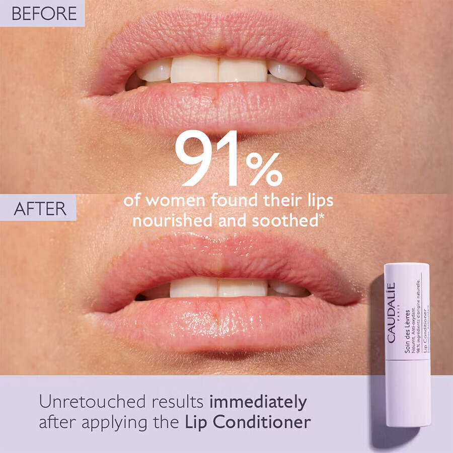 Caudalie Vinotherapist, rossetto, 4,5 g