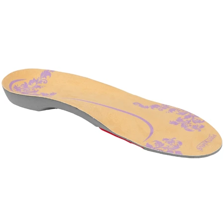 FootWave Mama, orthèses, XSmall, 35-38, 1 paire