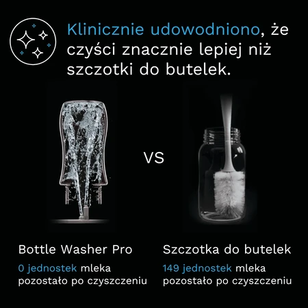 Baby Brezza Bottle Washer Pro, dispositivo de lavado y esterilización de biberones