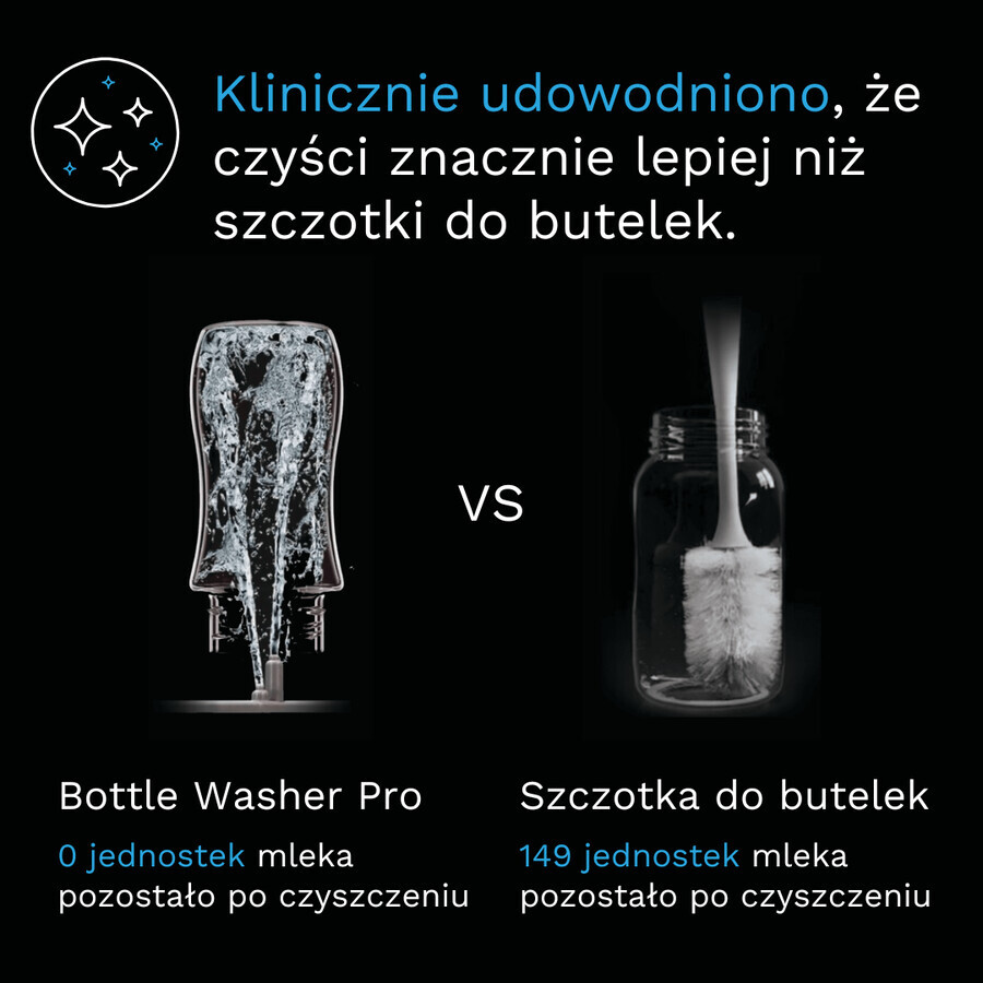 Baby Brezza Bottle Washer Pro, dispositivo de lavado y esterilización de biberones