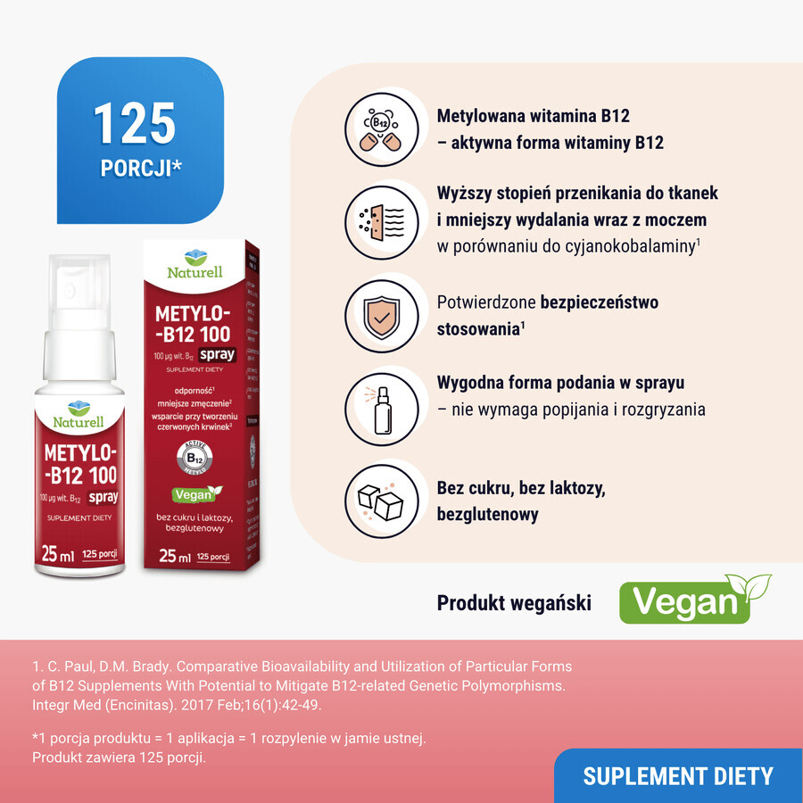 Naturell Methyl B12 100, spray, 25 ml