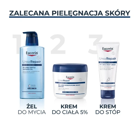 Eucerin UreaRepair, crema corporal hidratante con 5% de urea, 450 ml