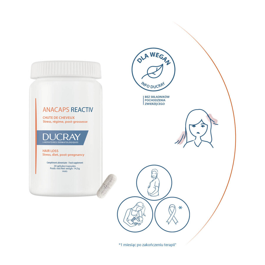 Set Ducray Anacaps Reactiv, 2 x 30 capsules
