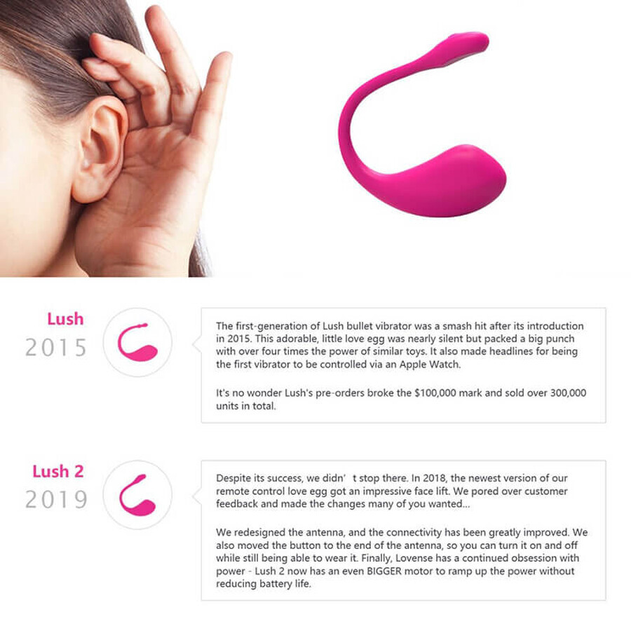 Lovense Lush 2, vibrierender Ball mit App-Steuerung