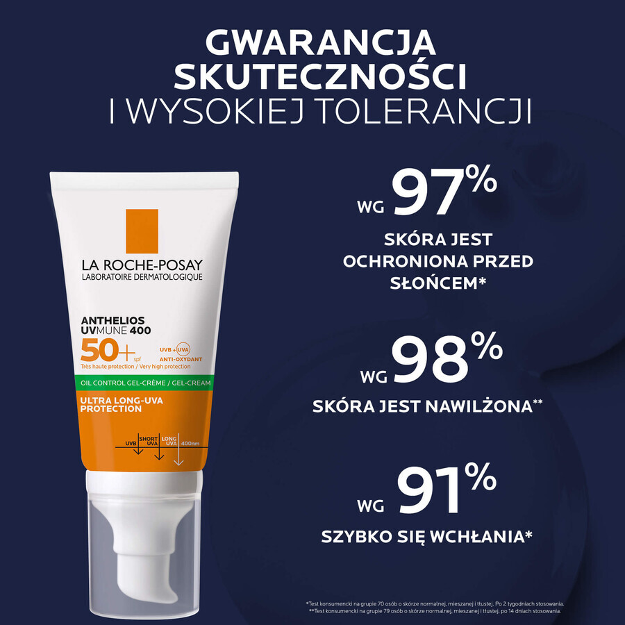 La Roche-Posay Anthelios, crema viso gel opacizzante, SPF 50+, 50 ml + portachiavi in omaggio