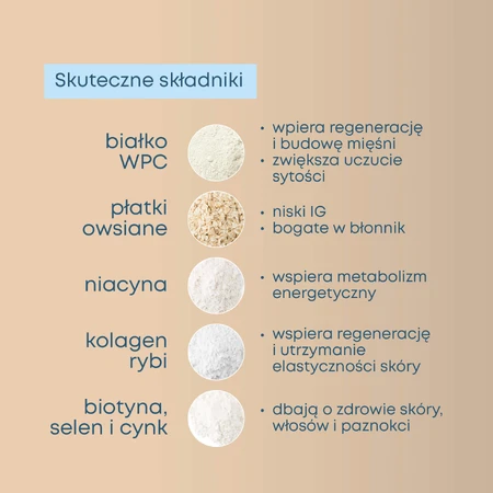 Supersonic Your Breakfast, copos de avena proteicos con colágeno sabor plátano y fresa, 420 g