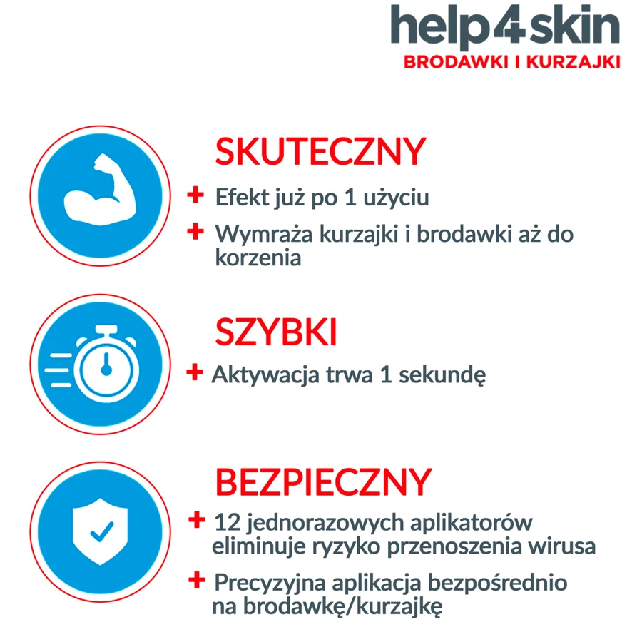 Help4Skin Verrugas, aerosol, 50 ml
