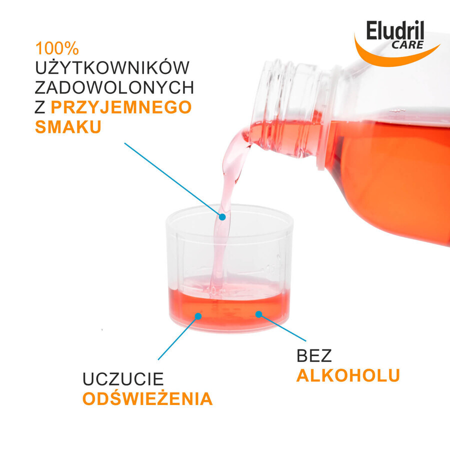 Set Eludril Care, enjuague bucal contra la placa, 2 x 500 ml