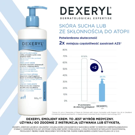 Set Dexeryl, lindernde Creme für trockene Haut, 2 x 500 g