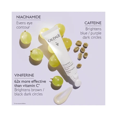 Caudalie Vinoperfect, verhelderende oogcrème, 15 ml