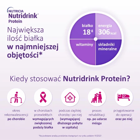 Nutridrink Protein kit, préparation nutritionnelle, goût fruits des bois, 12 x 125 ml