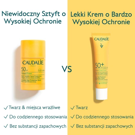Caudalie Vinosun Protect, unsichtbarer Hochschutz-Stift, SPF 50, 15 g + unsichtbare, leichte, sehr hoch schützende Creme, SPF 50+, 20 ml gratis