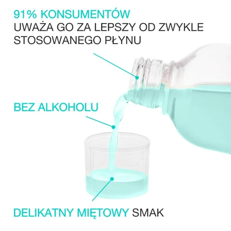 Set Eludril Sensitive, enjuague bucal, 2 x 500 ml