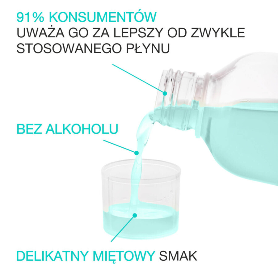 Set Eludril Sensitive, mondwater, 2 x 500 ml