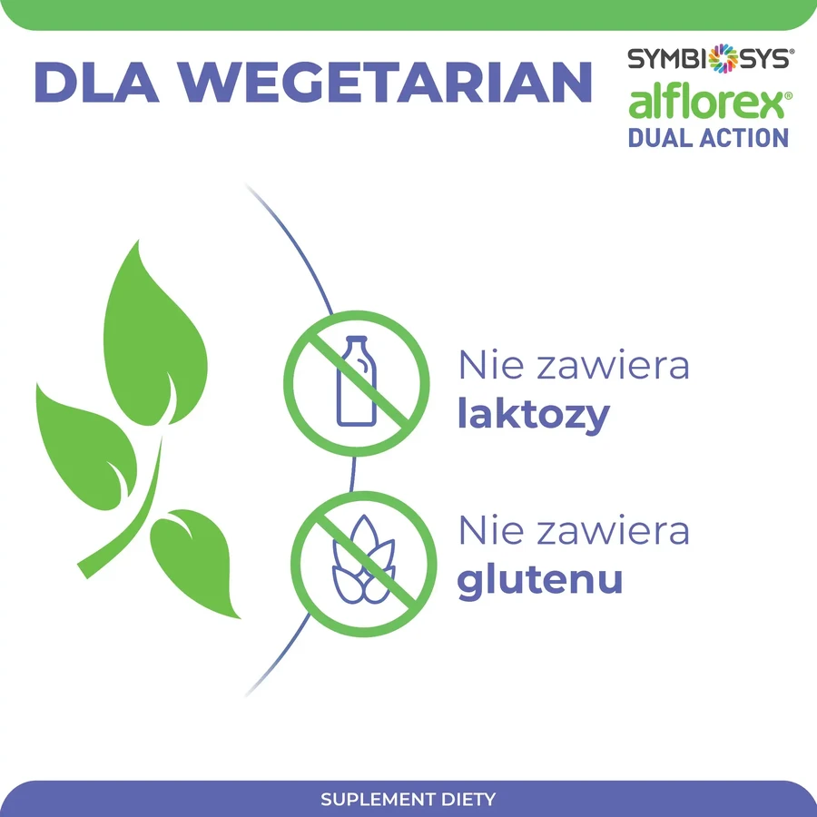 Symbiosys Alflorex Dual Action, 30 Kapseln