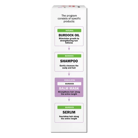 Elfa Pharm Intensive Hair Therapy, burdock balm-mask against hair loss, 200 ml