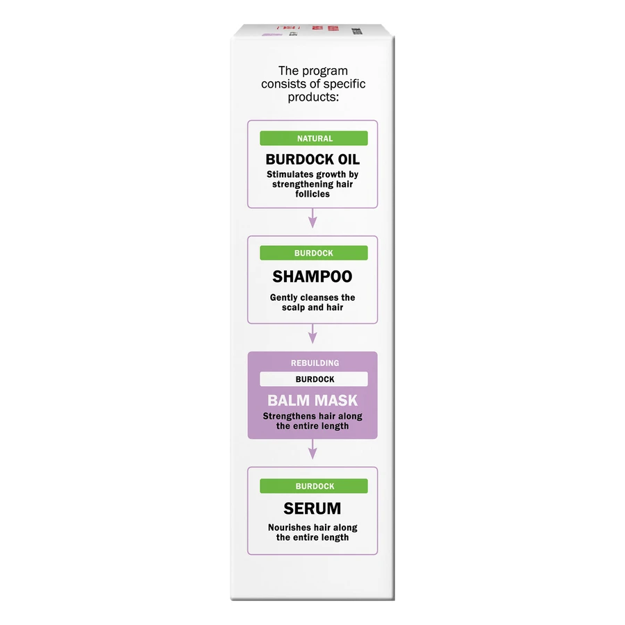 Elfa Pharm Intensive Hair Therapy, burdock balm-mask against hair loss, 200 ml