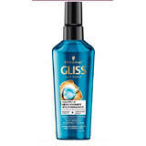 Schwarzkopf Gliss Kur Aqua Revive Serum Capilar, 75ml