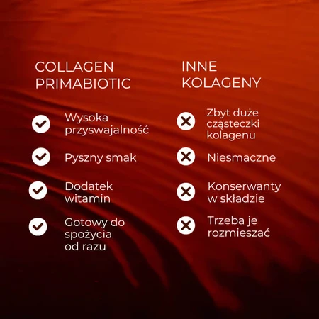 Primabiotic Kollagen, Schuss, 30 ml x 30 Stück