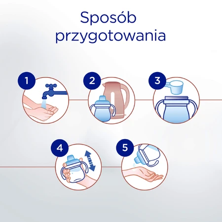 Set Bebilon Profutura DuoBiotik 5, nährstoffreiche Milchnahrung, für Vorschulkinder, 2 x 800 g